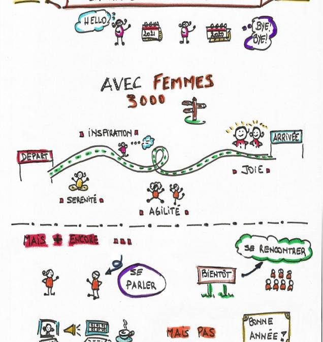 Adhérez à Femmes 3000 Bouches du Rhône